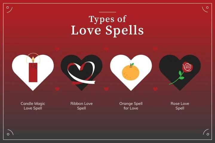 How Love Spells Work